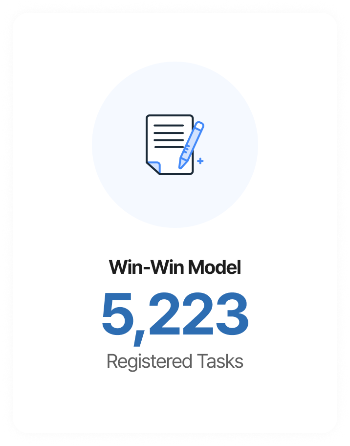 win-win model 5,223 registered tasks