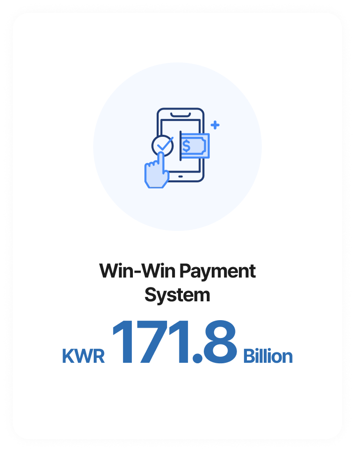 win-win payment system kwr 171.8 billion